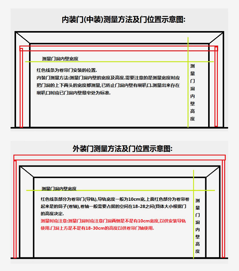昆明防火卷簾門(mén)